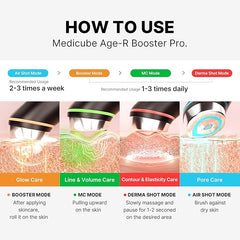 AGE-R Booster Pro - Medicube